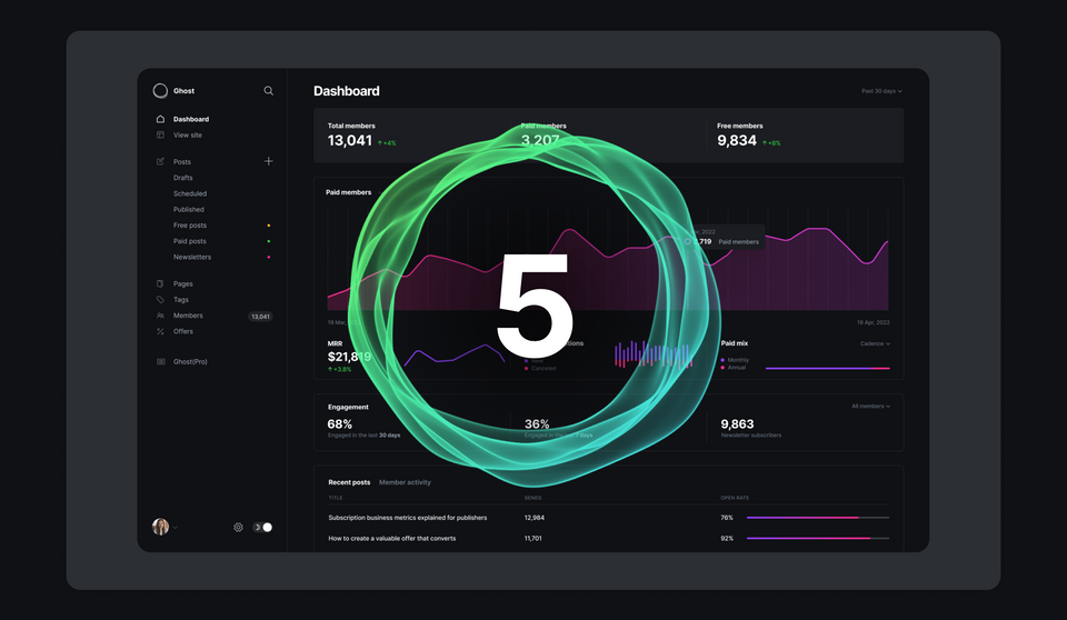 Case study: AI/AR-based Virtual Try-on for e-commerce, by Omal Perera, Ascentic Technology