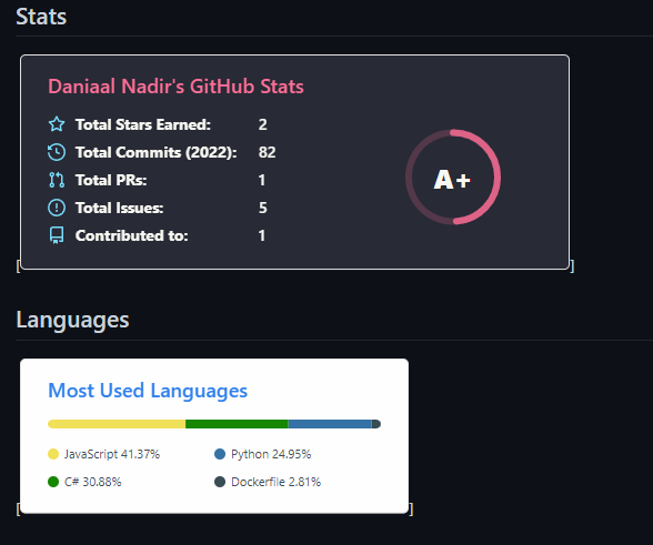 shields-io · GitHub Topics · GitHub